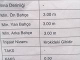 Köy içi harika konumda doğa orman manzaralı 2.5 kat imarlı terkleri alınmış arsa 